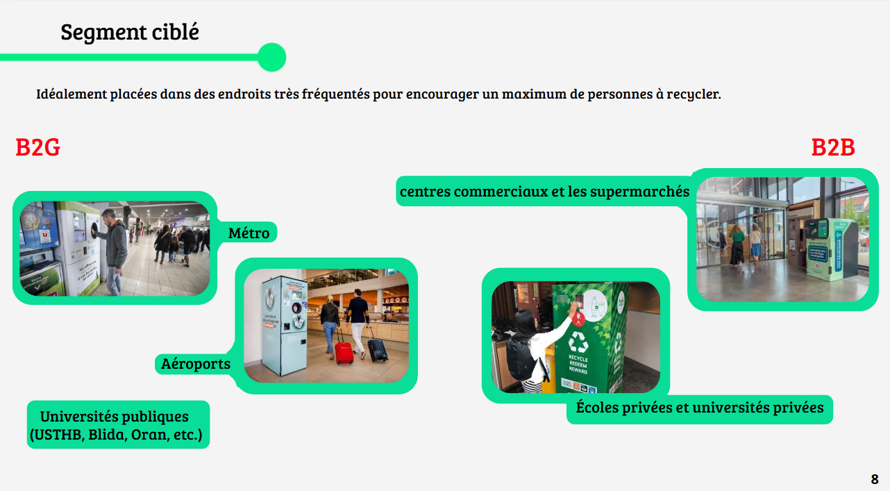 Photo de Greencyclix